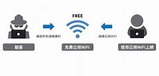 台湾大流量服务器,F台湾大流量服务器 acebook直接奔台湾定制
