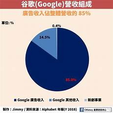 蓝智库若针对蓝营 底色请改绿色